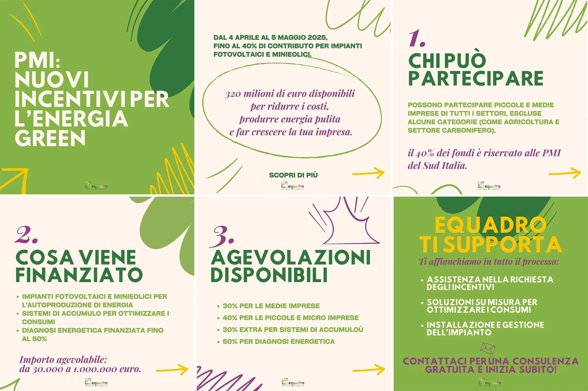 Vantaggi fiscali per l'installazione di pannelli fotovoltaici