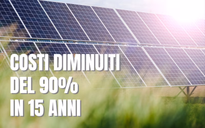 Fotovoltaico: perché oggi conviene più che mai?